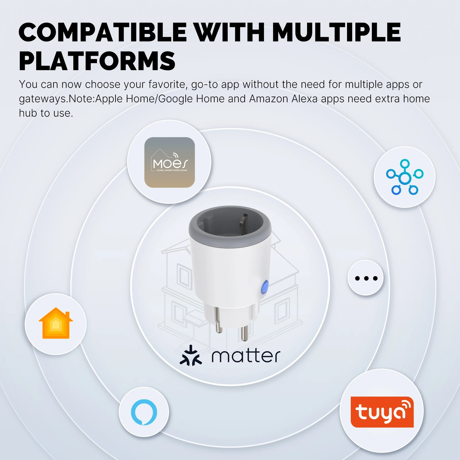 MOES Smart EU/US/UK Plug Matte - Home Cinema Alexa incelemesi ve fiyatı