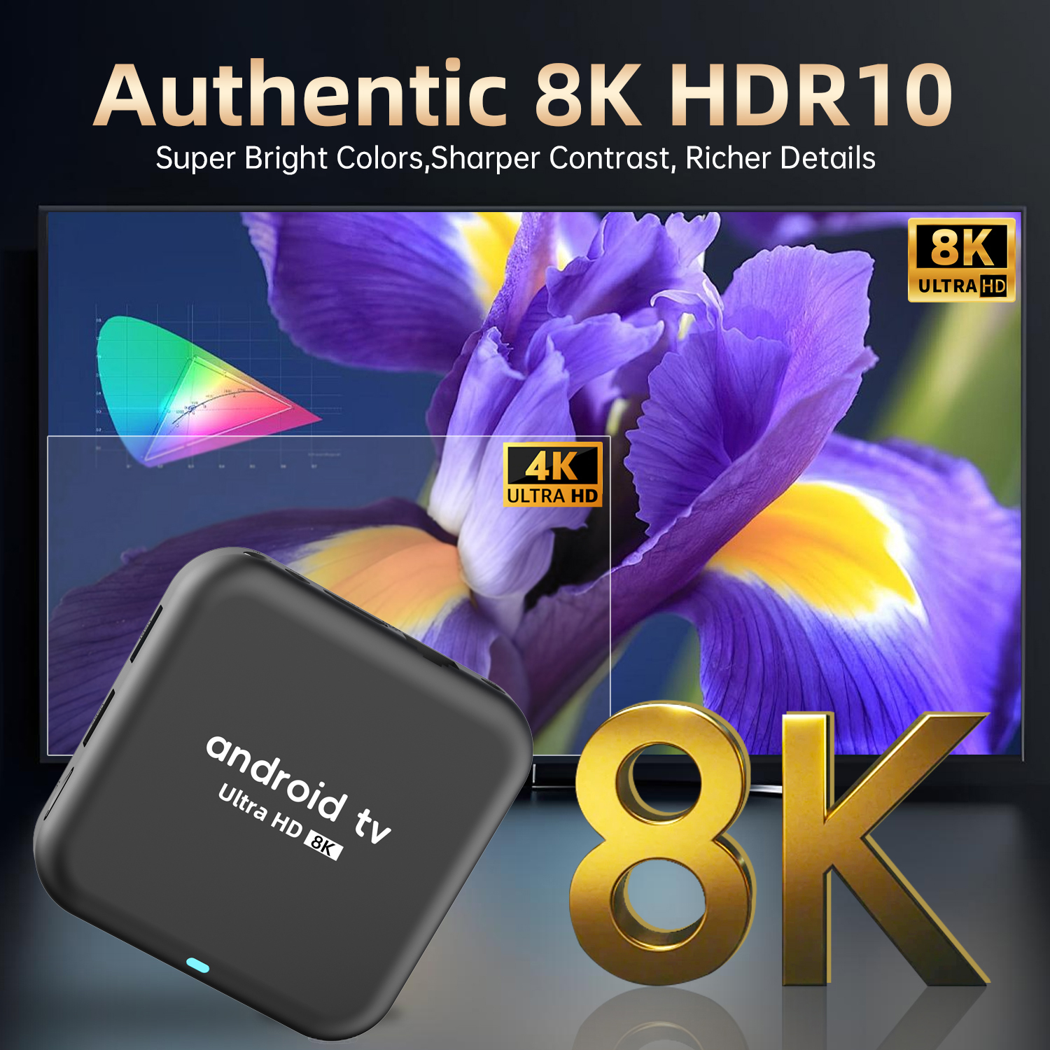 Android 16 TV Box Q18 RK 3518  - Home Cinema Google incelemesi ve fiyatı