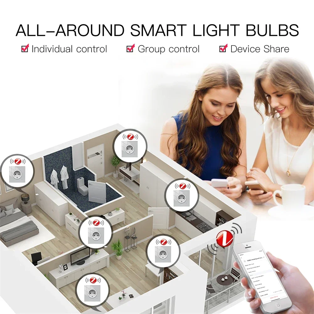 Moes ZigBee Wall Socket WIFI S - Home Cinema Alexa incelemesi ve fiyatı
