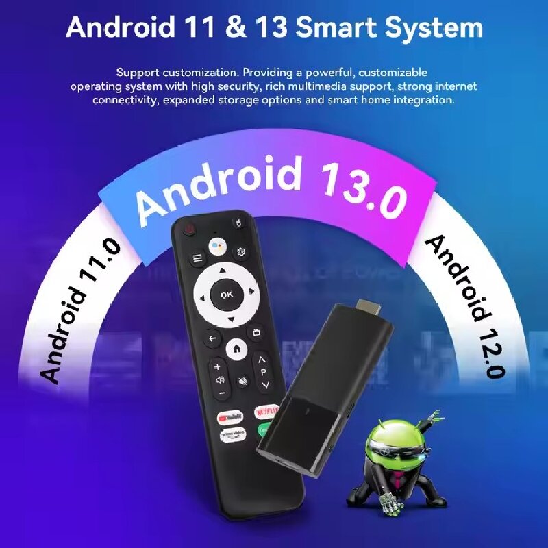 Android S01 Tv Stick 4k Dual W - Home Cinema Google incelemesi ve fiyatı