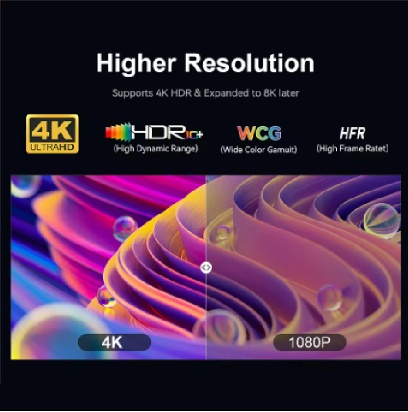 Android S01 Tv Stick 4k Dual W - Home Cinema Google incelemesi ve fiyatı