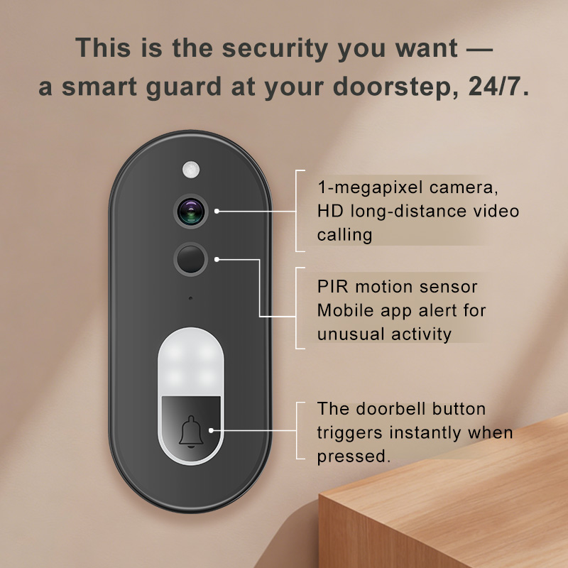 Tuya 1080P HD Wireless WiFi Vi - Home Cinema Alexa incelemesi ve fiyatı