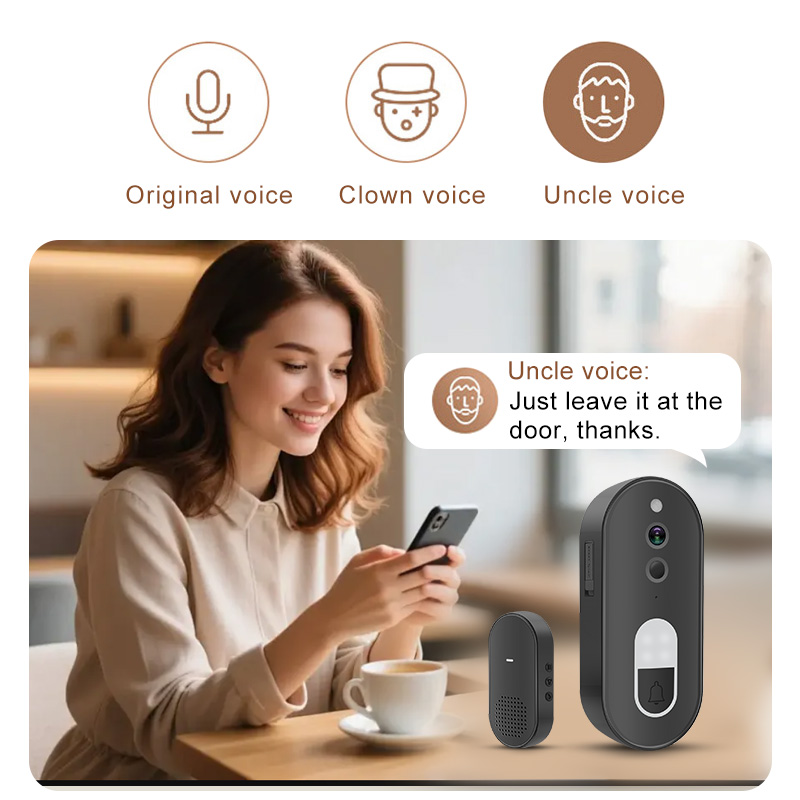 Tuya 1080P HD Wireless WiFi Vi - Home Cinema Alexa incelemesi ve fiyatı