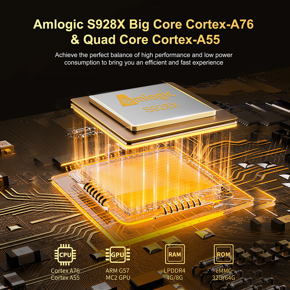 X96 X10 Amlogic S928X-J TV Box - Home Cinema Google incelemesi ve fiyatı