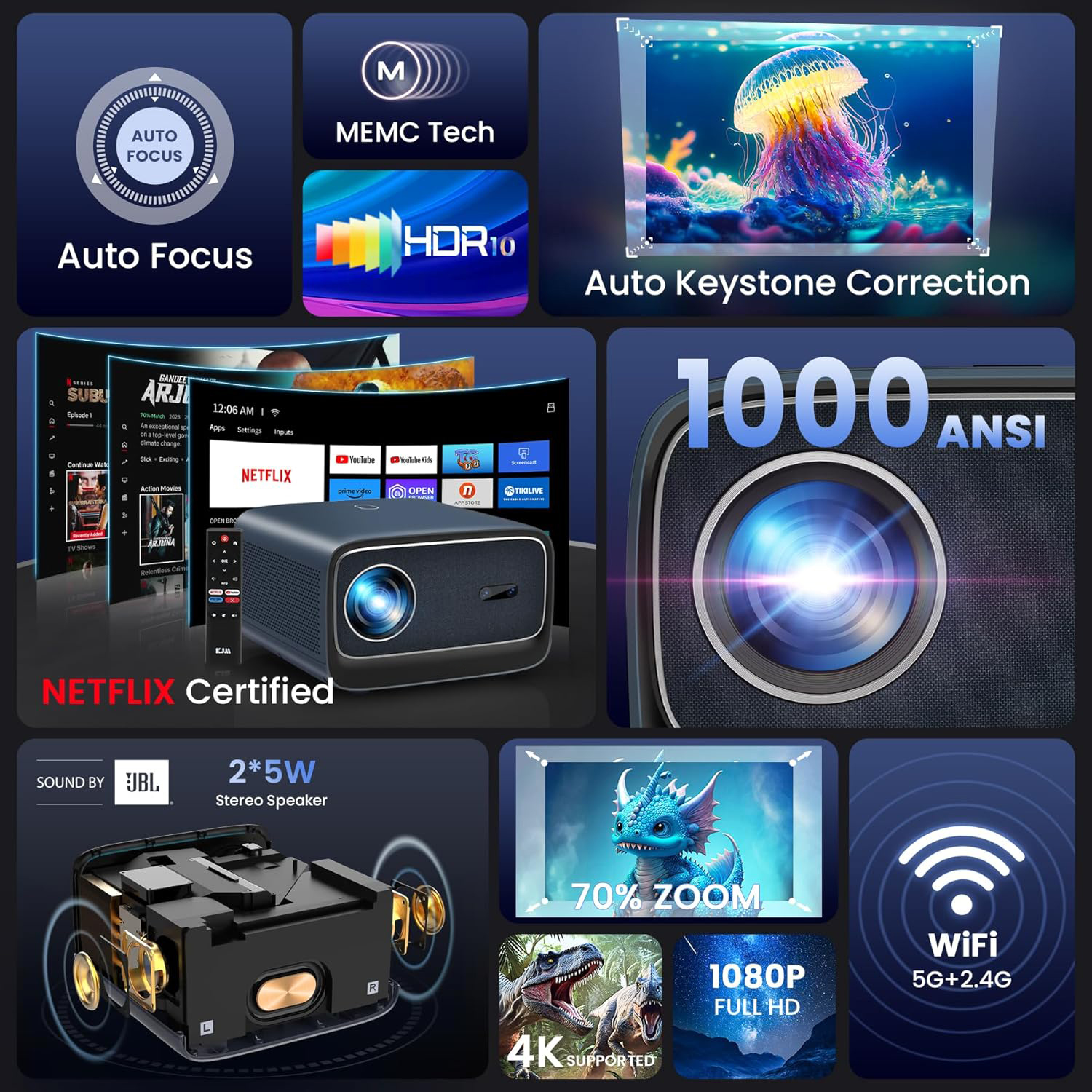 Global APP Wupro/OEM K2 Home C - Home Cinema Gaming incelemesi ve fiyatı
