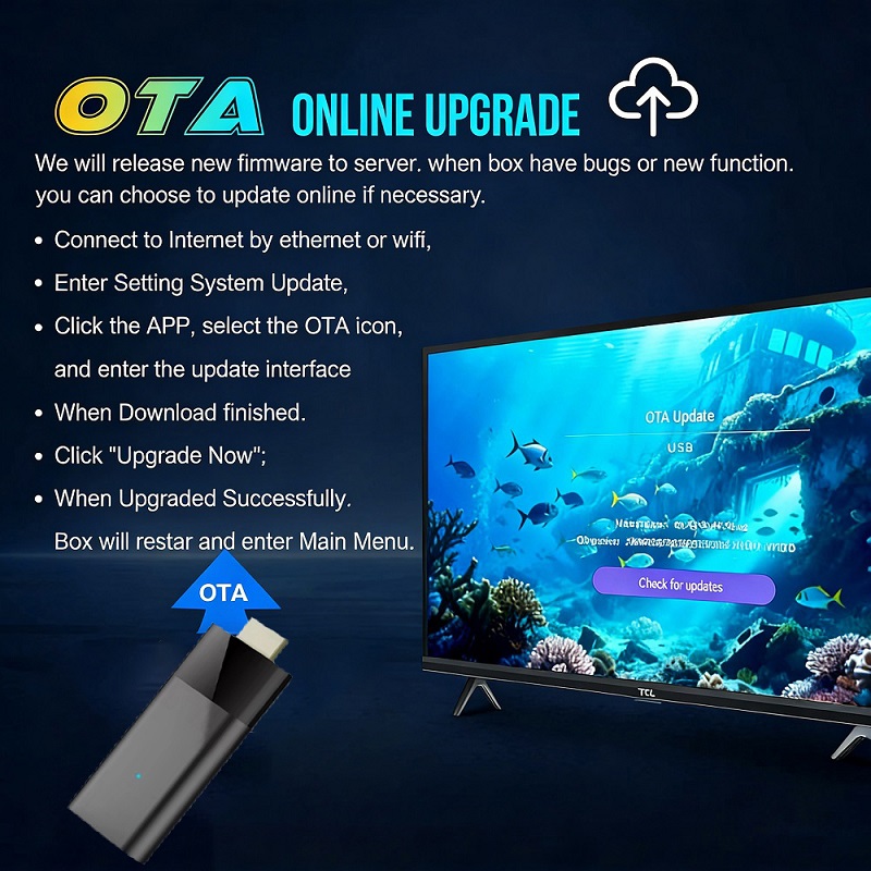 TV Stick Android16 Q12 TV Box  - Home Cinema Google incelemesi ve fiyatı