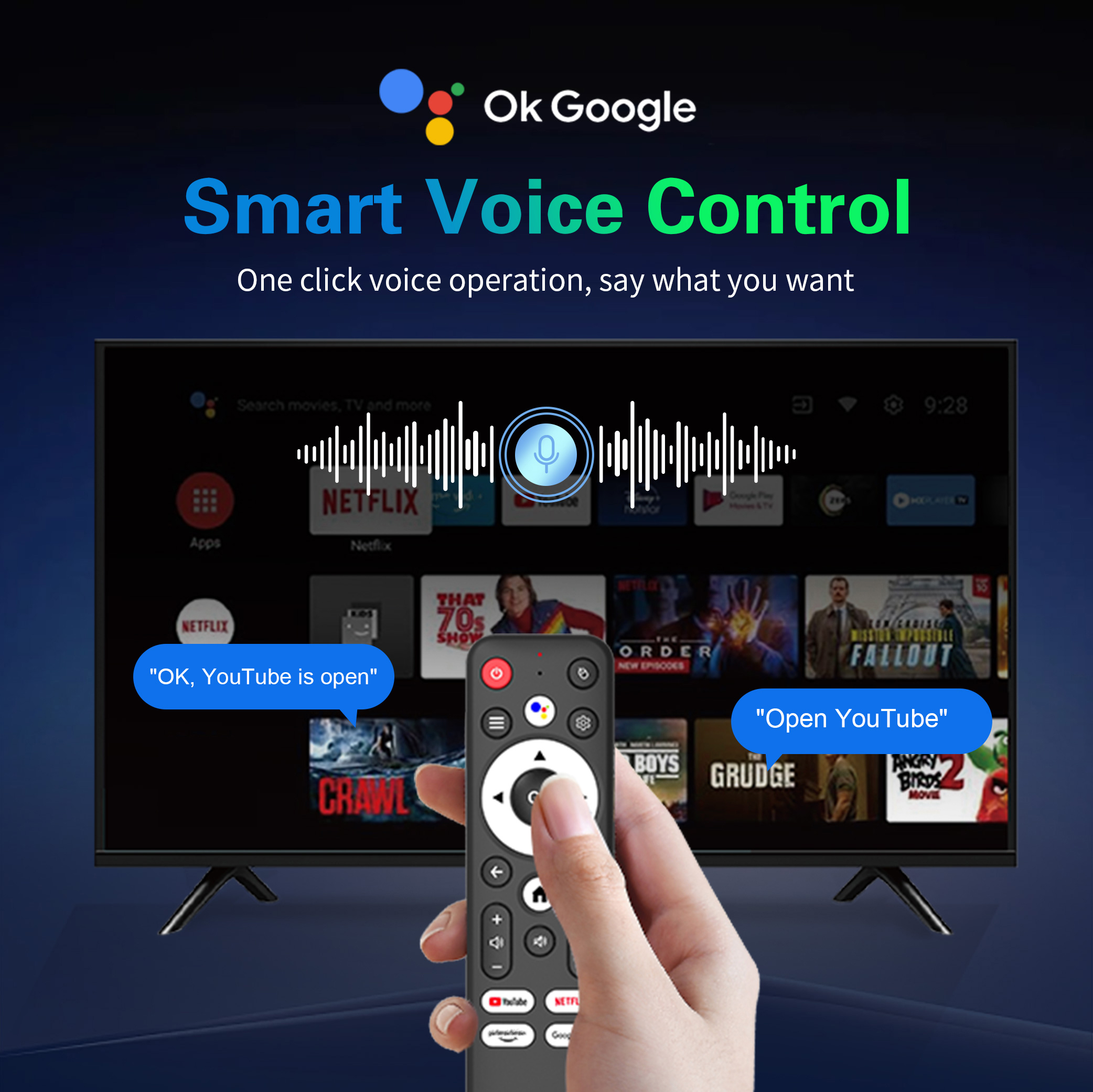 T8s Android 16 Smart TV Box 8G - Home Cinema Google incelemesi ve fiyatı