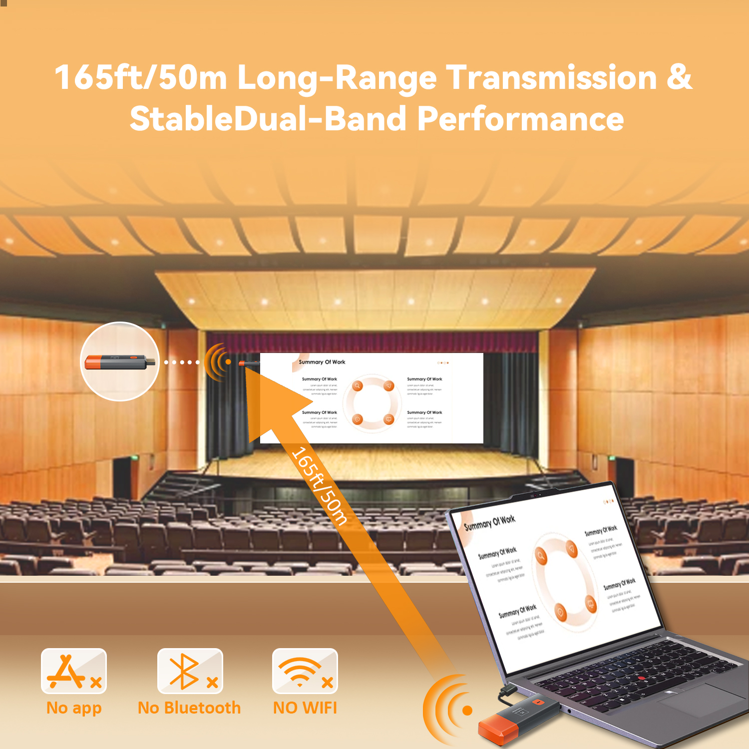 Wireless Transmitter & Receive - Home Cinema Gaming incelemesi ve fiyatı