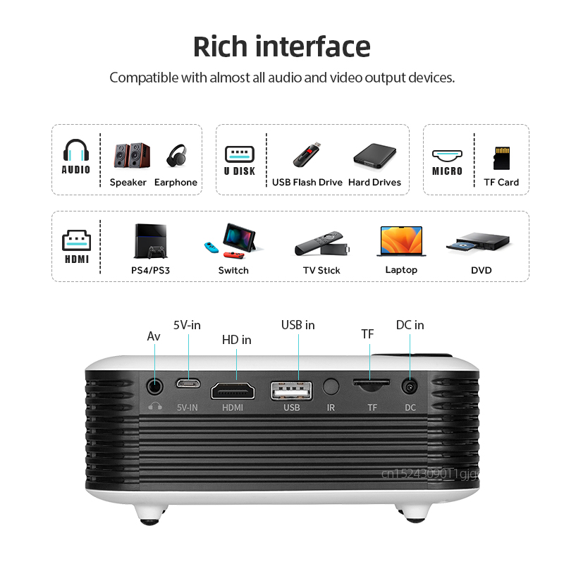 A2000 Mini Projector Portable  - Home Cinema Gaming incelemesi ve fiyatı