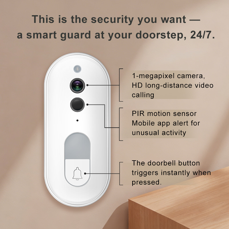 Tuya Smart Video Doorbell Wire - Home Cinema Alexa incelemesi ve fiyatı