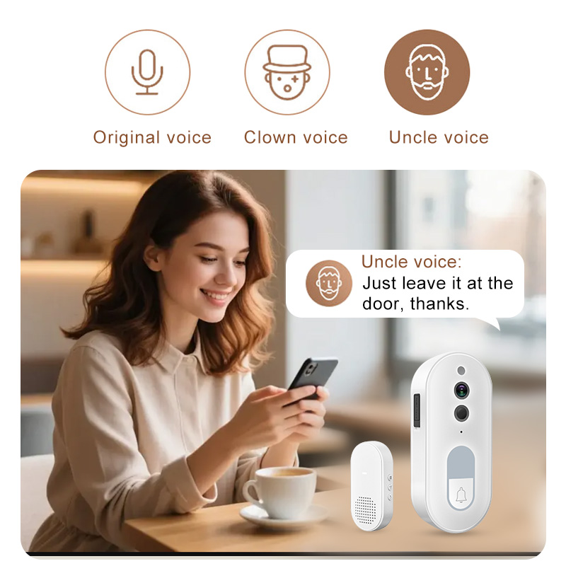 Tuya Smart Video Doorbell Wire - Home Cinema Alexa incelemesi ve fiyatı