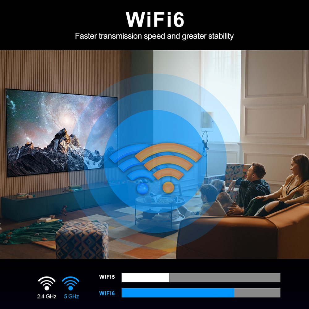 X88 Pro 13 4GB 64GB 32GB Smart - Home Cinema Google incelemesi ve fiyatı