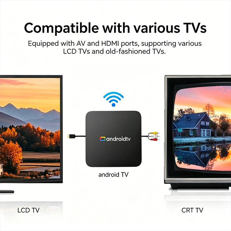 2026 Smart TV Box Q18 Android  - Home Cinema Google incelemesi ve fiyatı