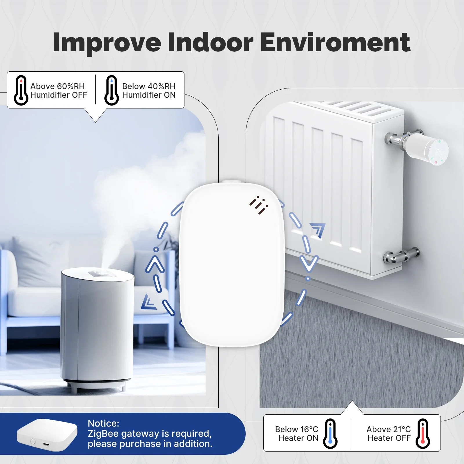 MOES Tuya Zigbee Smart Tempera - Home Cinema Alexa incelemesi ve fiyatı