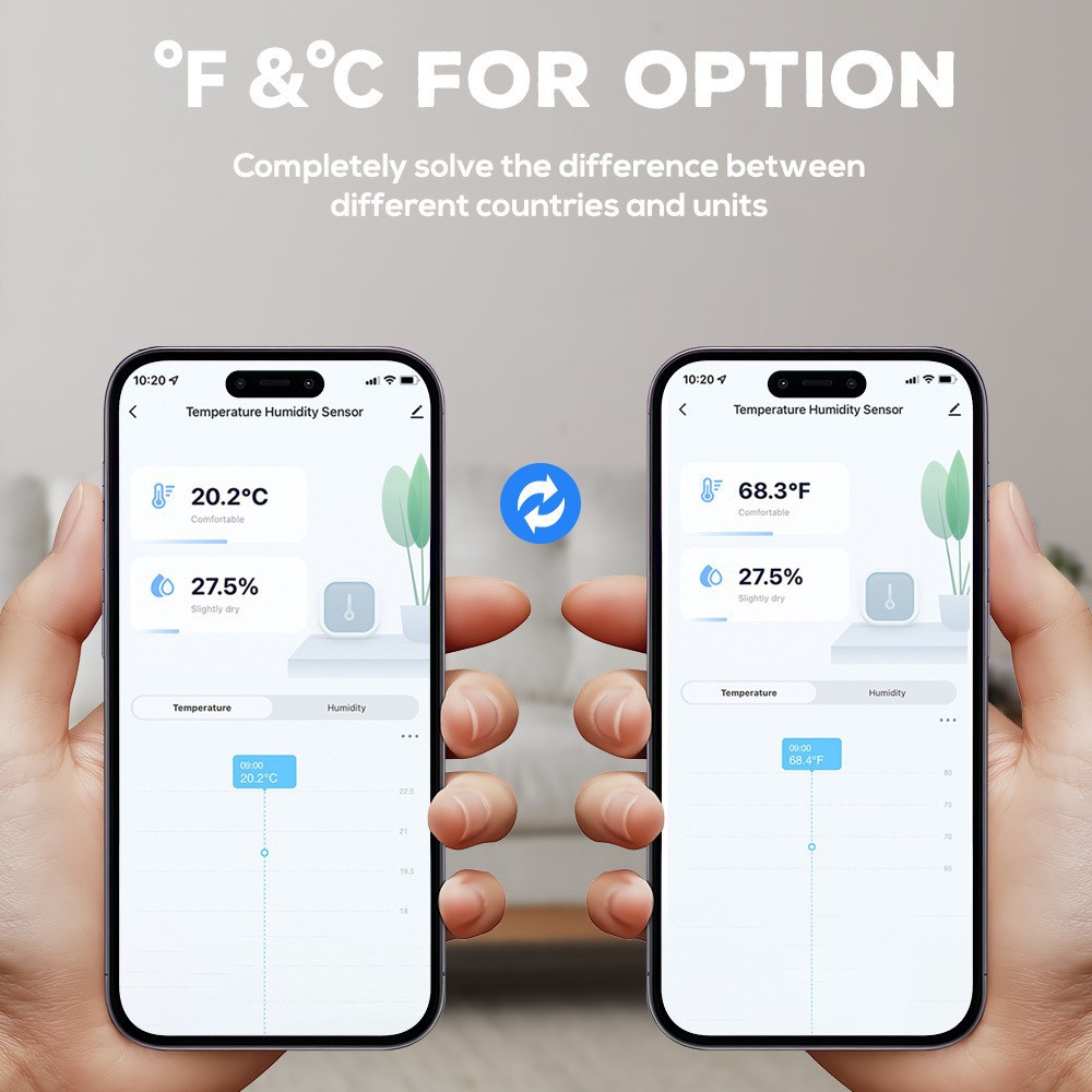 Tuya Zigbee/wifi Temperature H - Home Cinema Alexa incelemesi ve fiyatı