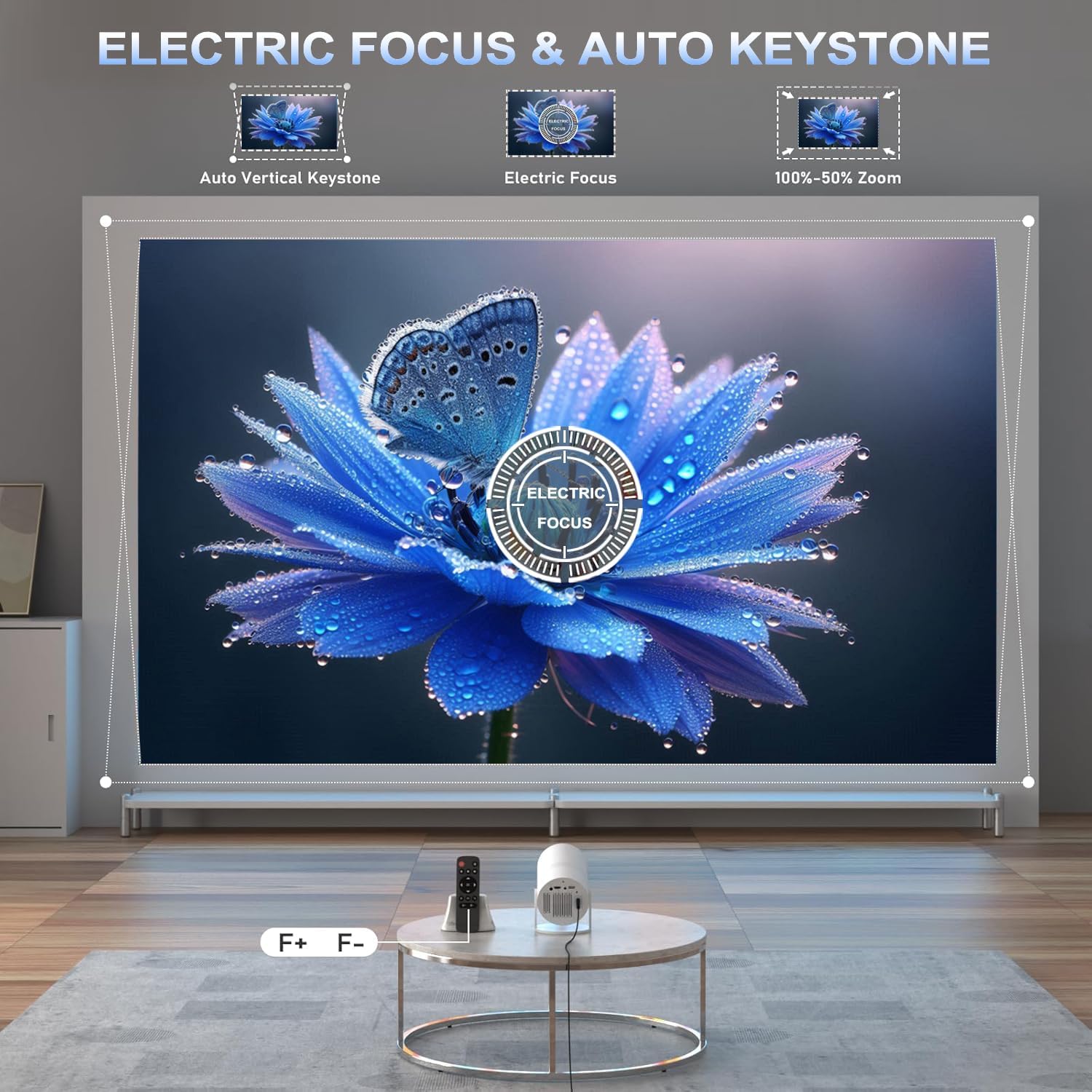 Produce Projector  Pro 4K Ipho - Home Cinema Events incelemesi ve fiyatı