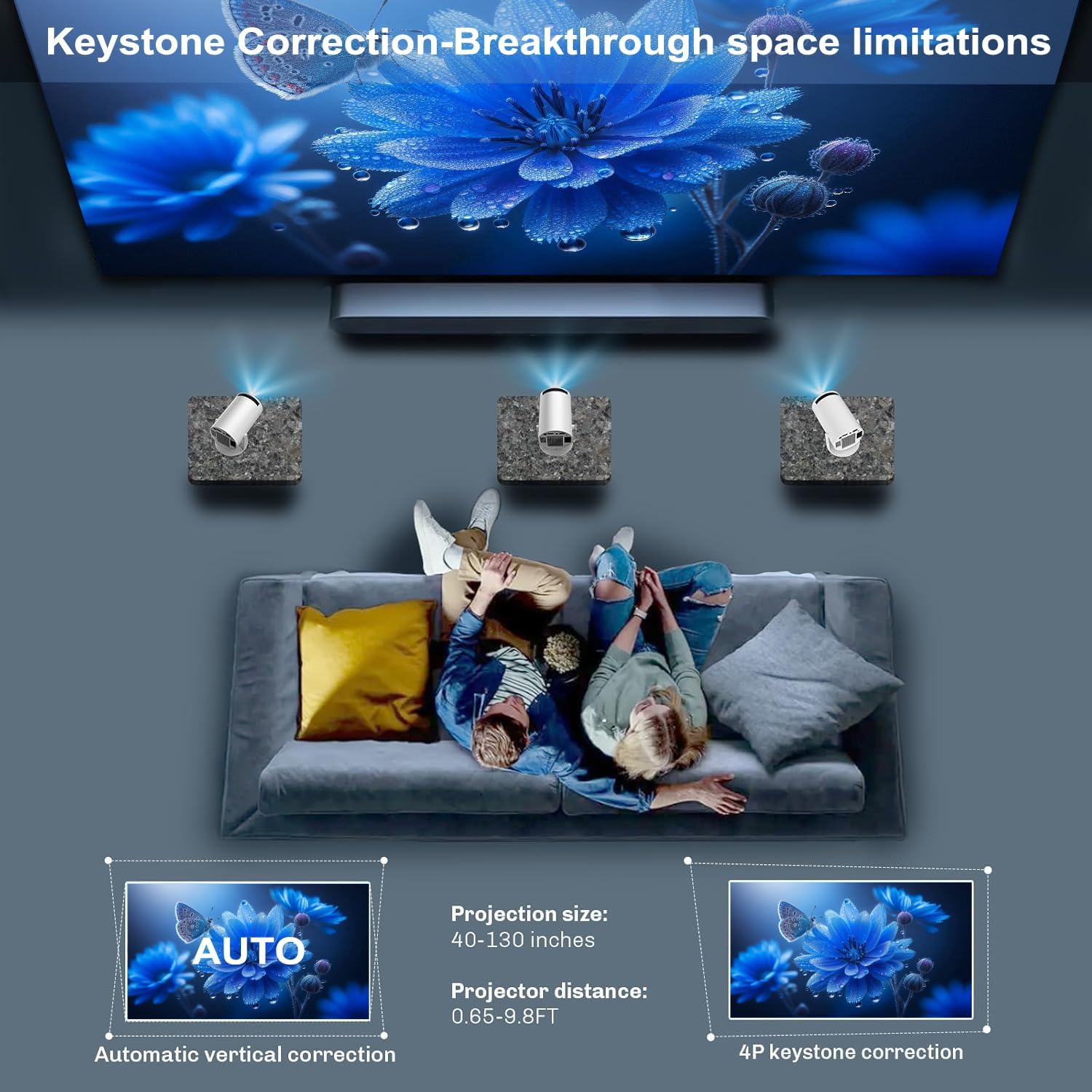 Produce Projector  Pro 4K Ipho - Home Cinema Events incelemesi ve fiyatı