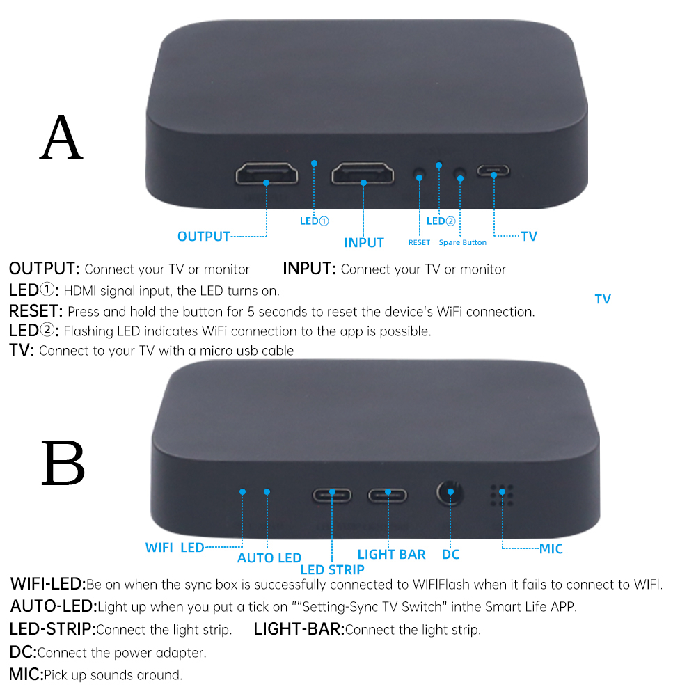 Smart AI Screen Sync Box Ambie - Home Cinema Google incelemesi ve fiyatı