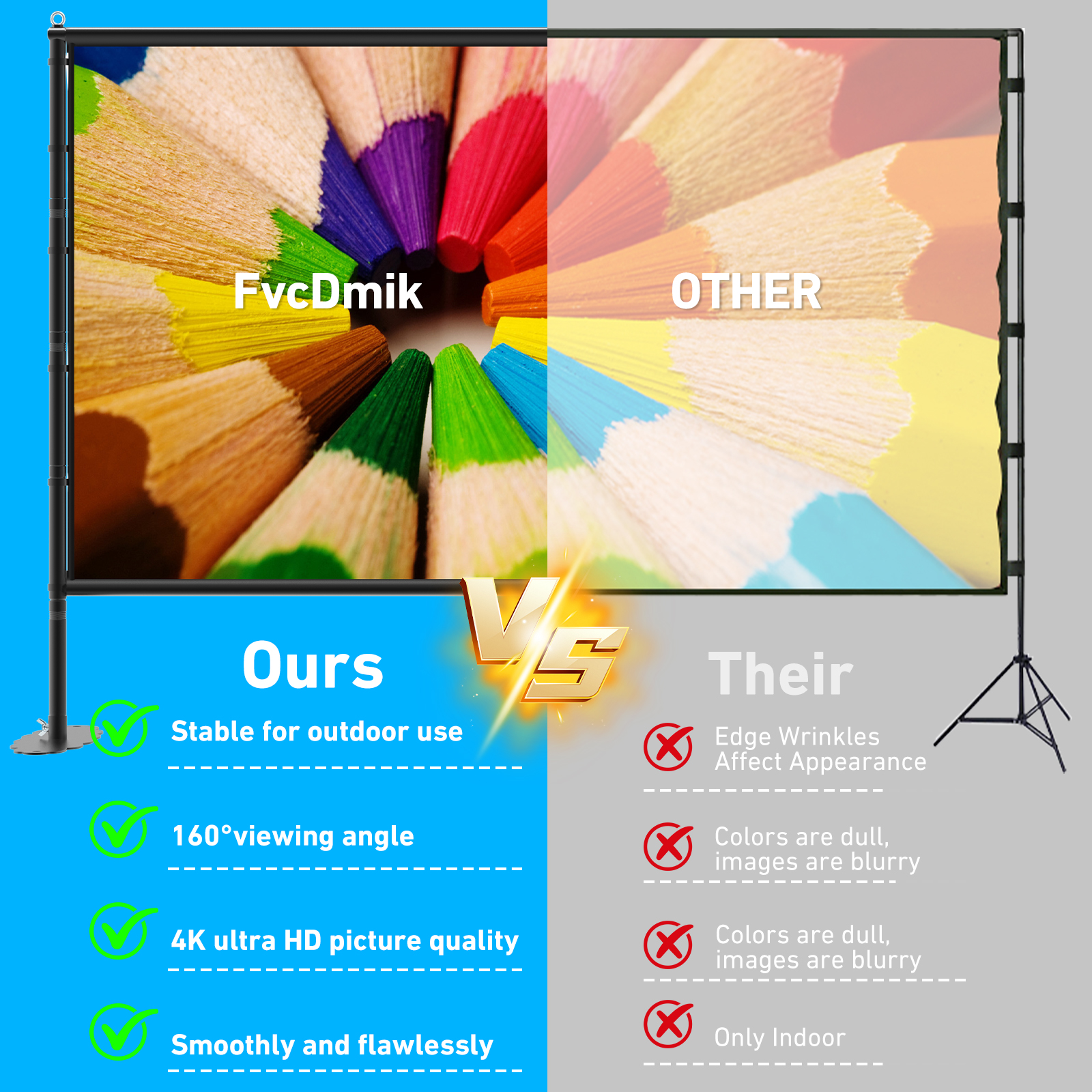 150 inch Projector Screen with - Home Cinema Events incelemesi ve fiyatı