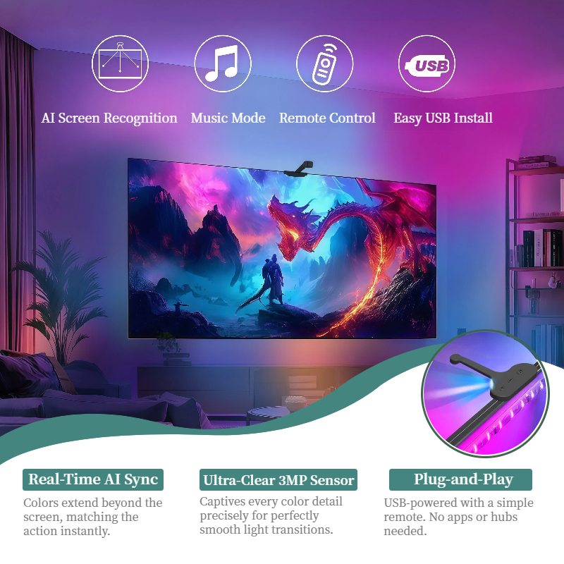 WACUAAO AI Sync LED TV Backlig - Home Cinema Gaming incelemesi ve fiyatı