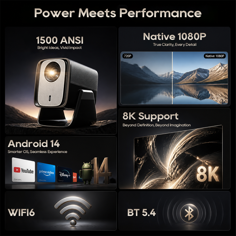 LYNCast Smart Projector with W - Home Cinema Gaming incelemesi ve fiyatı