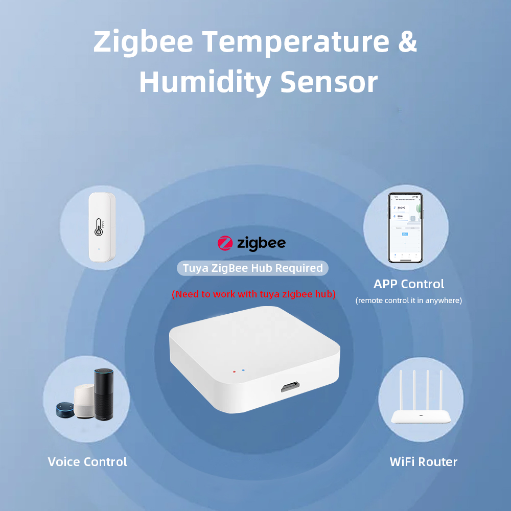 ONENUO Tuya Zigbee Smart Tempe - Home Cinema Alexa incelemesi ve fiyatı