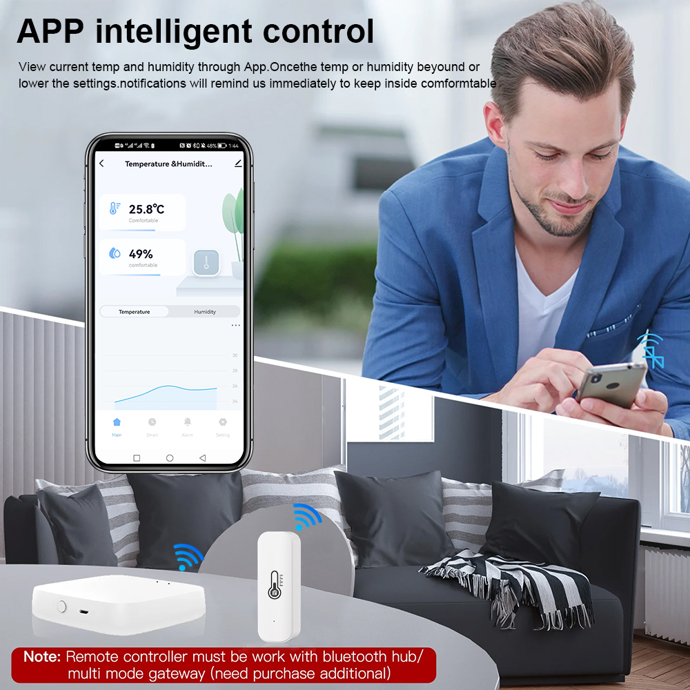 ONENUO Tuya Zigbee Smart Tempe - Home Cinema Alexa incelemesi ve fiyatı