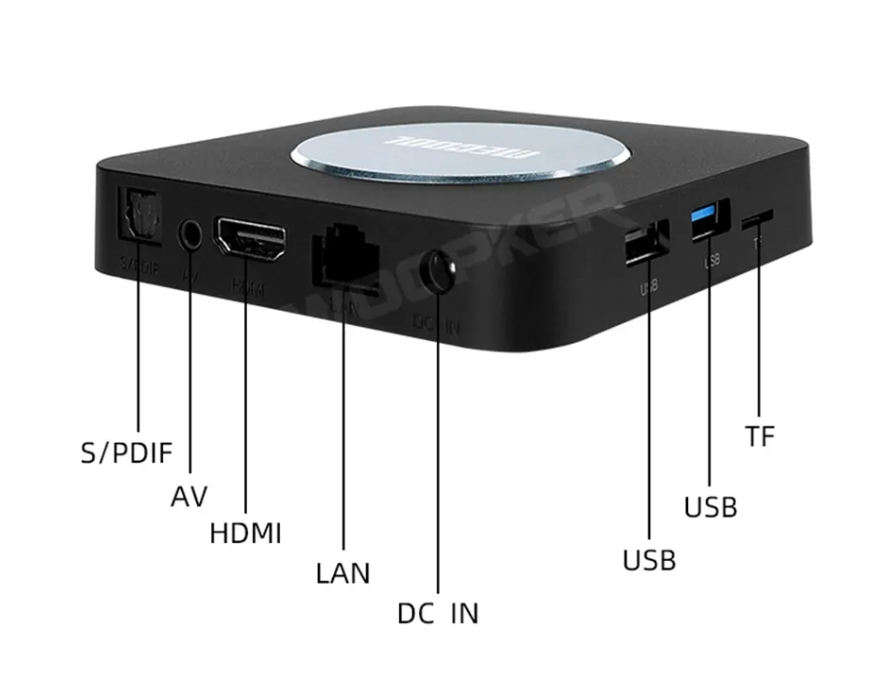 [Genuine]Mecool KM2 Plus/Delux - Home Cinema Google incelemesi ve fiyatı