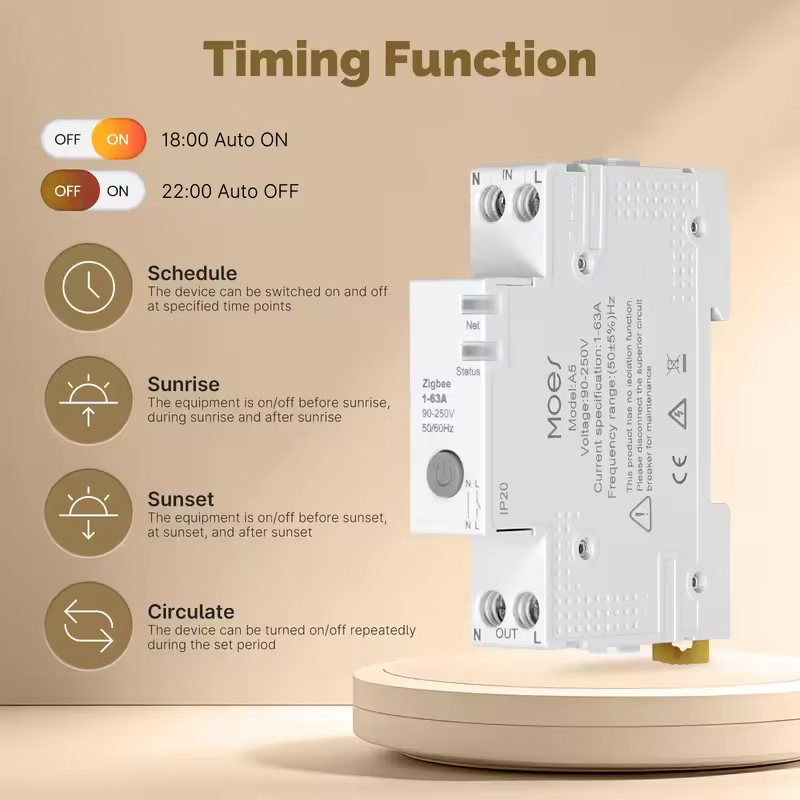 MOES Tuya Zigbee Smart Circuit - Home Cinema Alexa incelemesi ve fiyatı