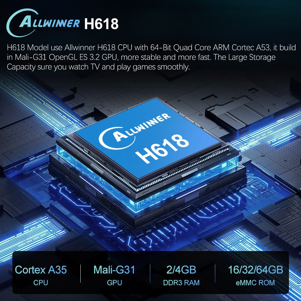 VONTAR H618 Smart TV Box Andro - Home Cinema Google incelemesi ve fiyatı