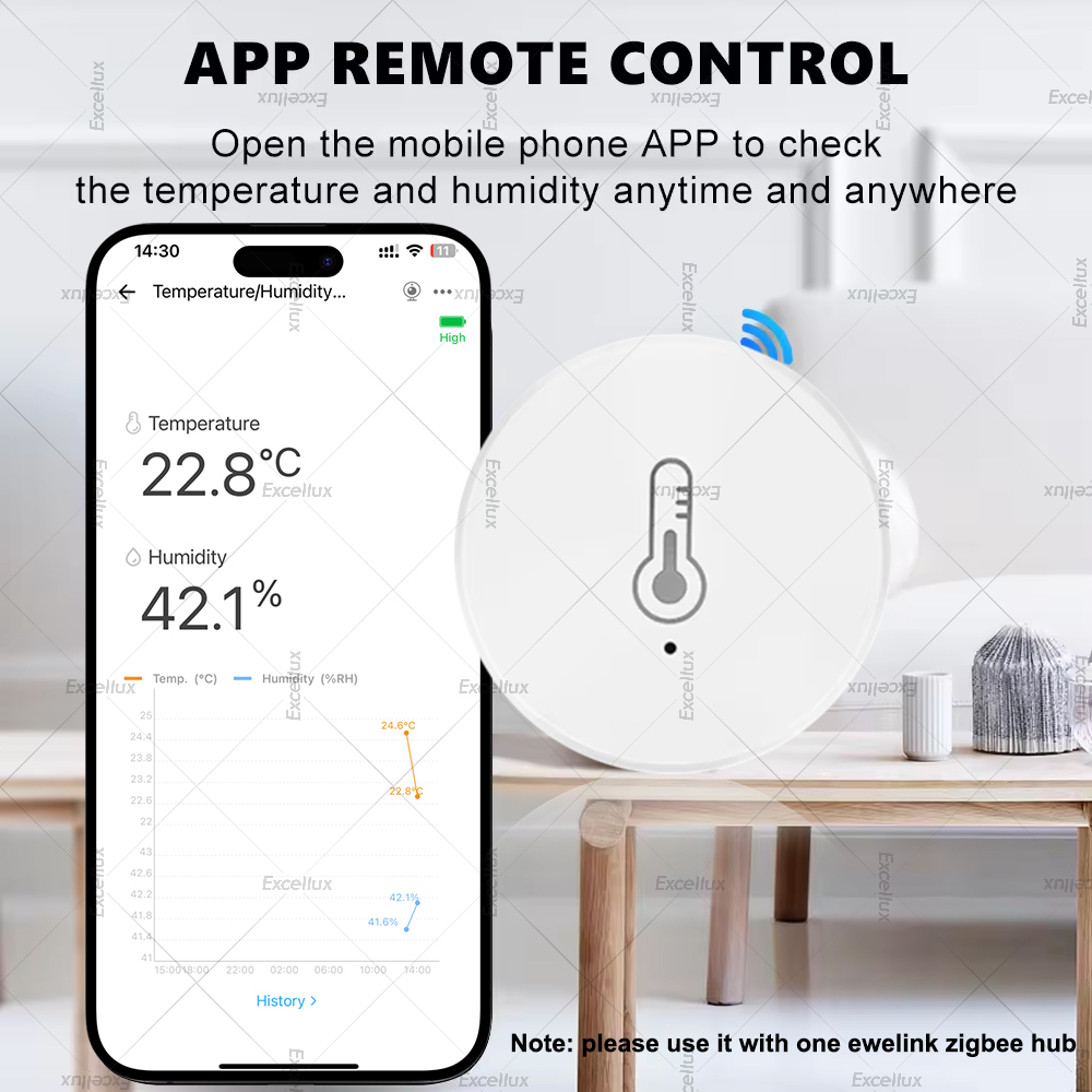 EWelink Smart Zigbee Temperatu - Home Cinema Alexa incelemesi ve fiyatı