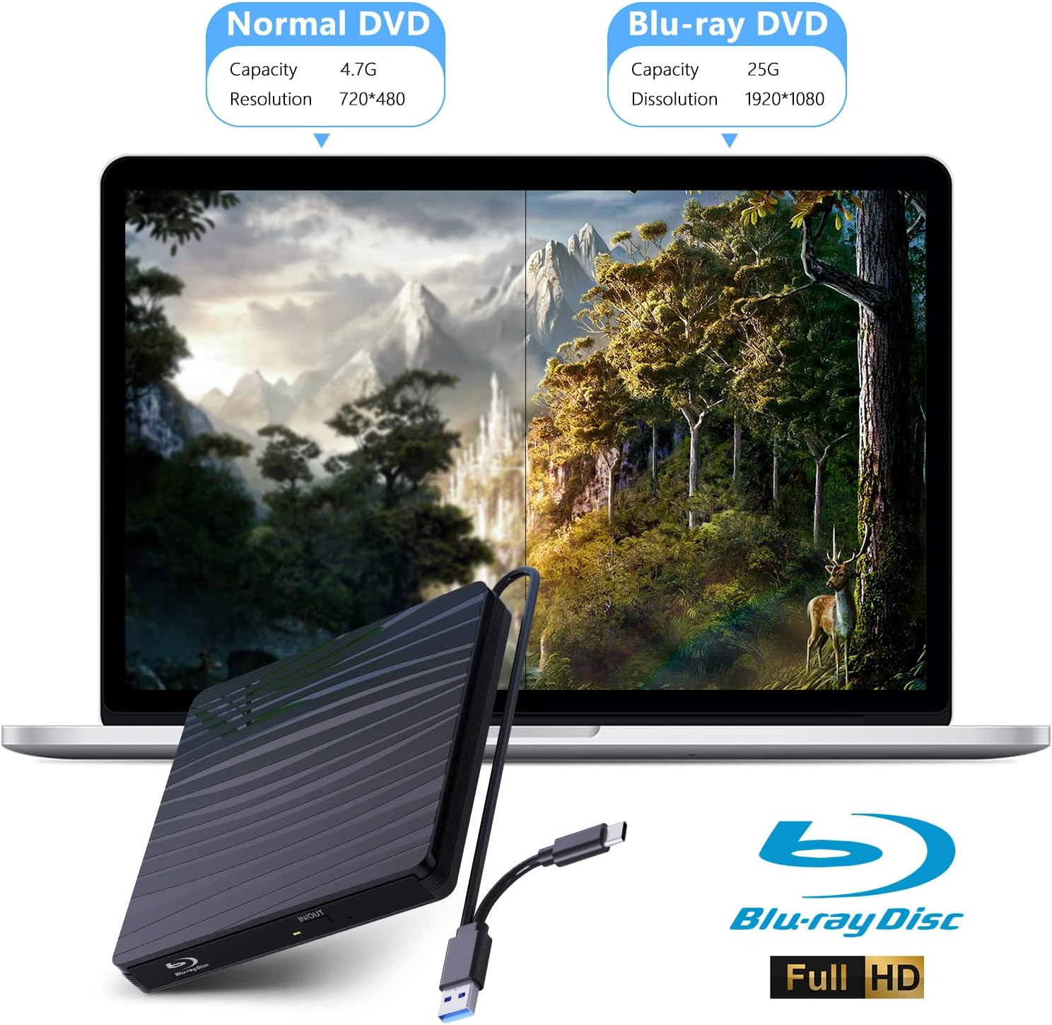 USB3.0 External Blu-ray Optica - Blu Ray Disc Player incelemesi ve fiyatı